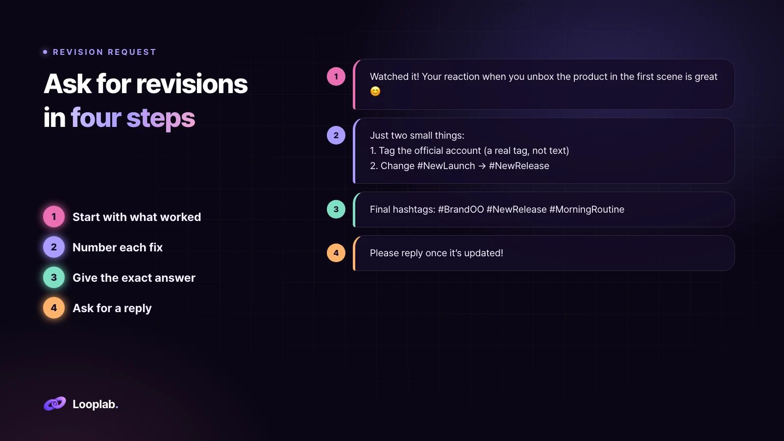 Ask for revisions in four steps